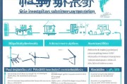 青岛硕士补贴申请条件详解，政策红利、申请指南与注意事项