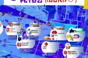 抖音搜索怎么获客？这5个方法让你的流量暴涨！