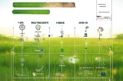 养殖补贴去哪里申请？2024年最新申请指南与全流程解析
