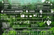 种植林业补贴申请全攻略，从政策解读到资金到账，一文读懂关键步骤