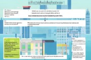 全面解析，申请交通补贴的条件、流程与注意事项
