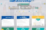 2024年上海租房补贴申请全攻略，条件、流程、材料及注意事项