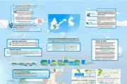 海南省能源补贴申请条件全解析，政策要点、适用范围与申请流程