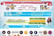 晋江疫情补贴申请全攻略，渠道、条件、流程一文读懂