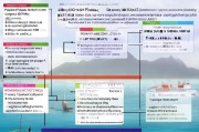揭阳渔船补贴申请全攻略，政策解读、流程指引与注意事项