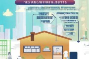 深圳户籍居民住房补贴申请全攻略，条件、流程、注意事项详解