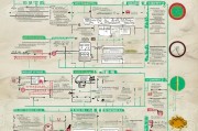佛山专利申请流程详解，从准备到授权的每一步