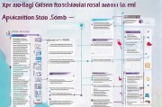萧山F类人才申请全流程解析