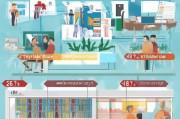 日本COE申请流程详解，从准备到成功入境的每一步