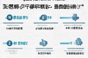 济南人才补贴申请全攻略，条件、流程、材料一篇搞定