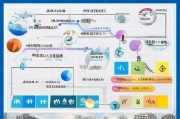 芜湖购房补贴申请全攻略，难度、流程与注意事项