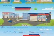 加油站申请流程详解，从准备到运营的每一步