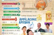 福安市学历补贴申请指南，提升学历，钱程无忧