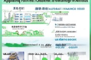 厦门旧房电梯补贴申请全攻略，政策解读、流程指南与常见问题解答