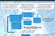 四级考试退费申请全攻略，步骤详解与注意事项