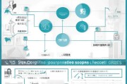 宁波租房补贴申请电话全攻略，流程、材料、咨询电话汇总