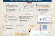 厦门租房补贴申请全攻略，从条件到到账，手把手教你搞定