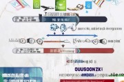 郑州获客成本怎么算？一篇搞懂核心公式与优化策略！