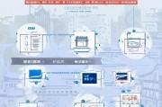 南沙人才补贴申请全流程，从条件到到账，一文详解