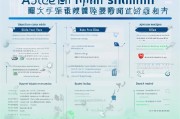 400万补贴申请全攻略，条件、流程、材料避坑指南