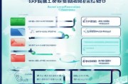 发改委临时补贴申请指南，政策解读、流程详解与注意事项