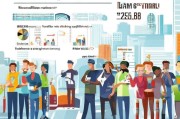 司机获客推广收费模式全解析，这些套路你一定要知道！