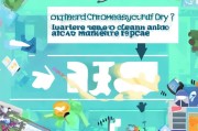 获客渠道讯息泛滥？教你三步彻底清理，让营销更精准！