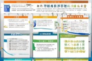 南京租房补贴政策申请全攻略，条件、流程、注意事项详解