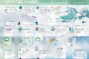 事业补贴申请全攻略，从条件准备到资金到账的完整指南