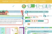 许昌契税补贴申请全攻略，条件、流程、材料及注意事项