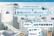 青岛买房补贴申请条件全解析，政策要点、资格要求与办理指南