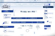最新诸暨购车补贴申请指南，政策解读、流程步骤、注意事项全攻略
