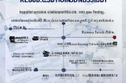 户口注销补贴申请全流程指南，条件、材料与注意事项