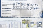 晋城市安家补贴申请全攻略，政策解读、流程指引与注意事项