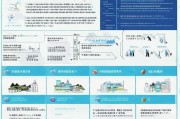 衢州返工补贴申请指南，政策解读、流程详解与注意事项