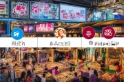 小吃获客渠道怎么找？这5种方法让你的生意火爆起来！