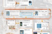 安徽获客系统怎么操作？从零开始的全流程指南