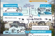 申请住房补贴的条件，全面解析与实用指南