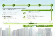 职称补贴到底怎么领？烟台有哪些优惠政策