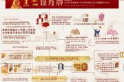 四川教师资格证补贴申请指南，条件、流程、金额全解析