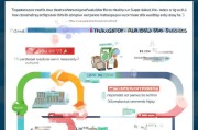 本科补贴资金申请全攻略，从政策解读到实操指南