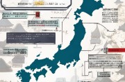 日本申请永驻（永住）指南，全面解析申请流程与注意事项