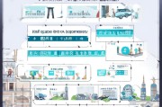 天津职称补贴申请全攻略，条件、流程与注意事项