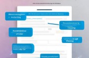 申请话费补贴怎么写？附详细模板与注意事项