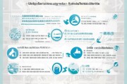 浙江企业码申请全流程指南，从准备到成功激活