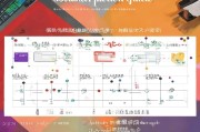 邳州工作补贴申请指南，政策解读、流程详解与注意事项