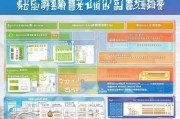 沧州企业补贴申请全攻略，政策红利、流程指南与实战技巧