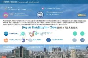 香港加计扣除补贴政策深度解析，申请条件、流程与企业发展机遇