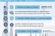 宁波核酸补贴申请全攻略，条件、流程、材料一文读懂