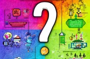 永康引流获客怎么选？这5种方法让你的生意暴涨！